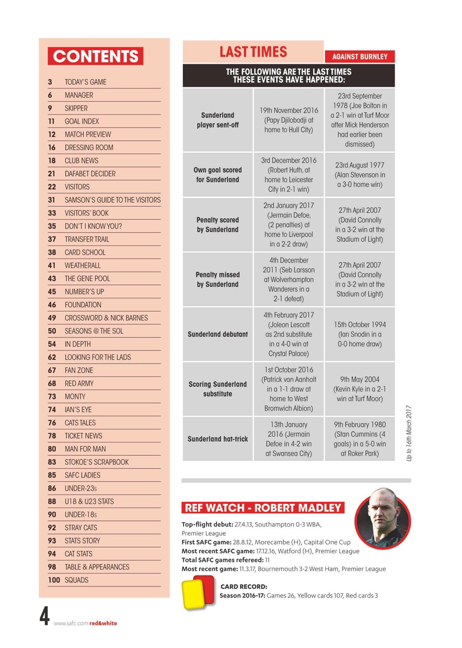 Sunderland FC Preview Pages