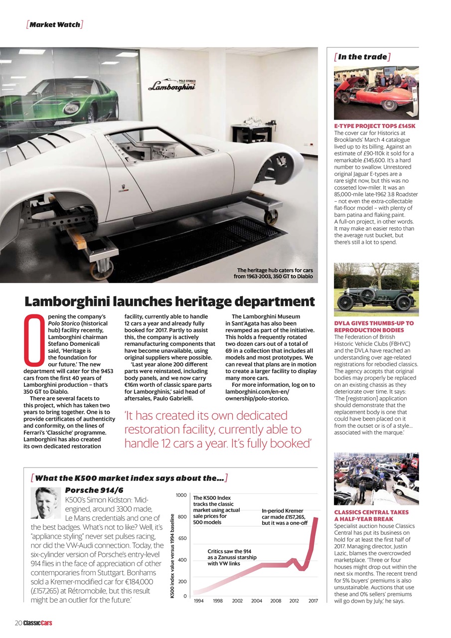 Classic Cars Preview Pages