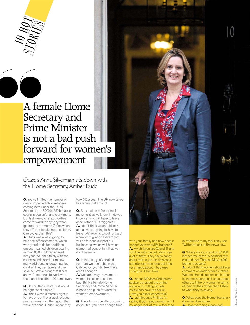 Grazia Preview Pages