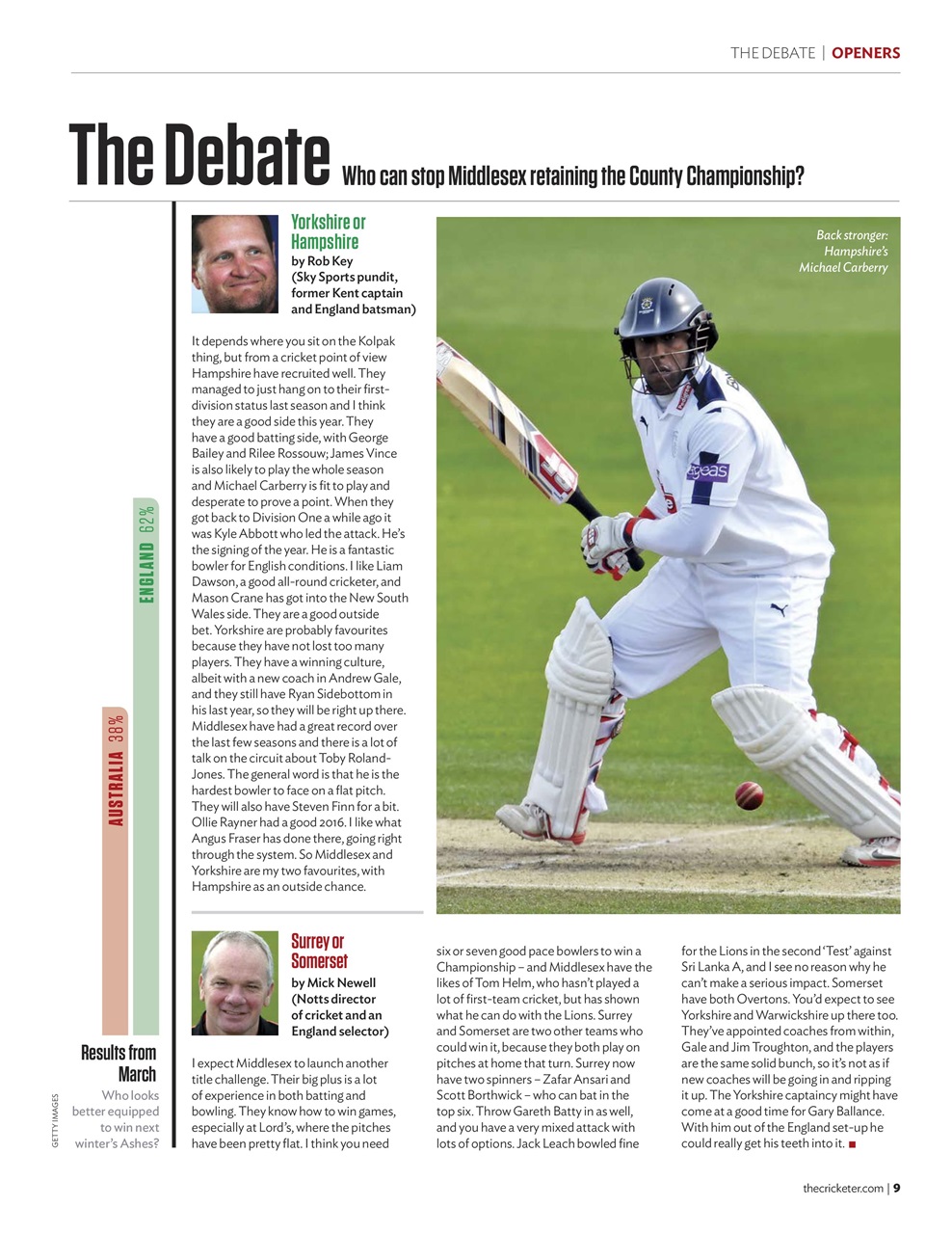 The Cricketer Magazine Preview Pages