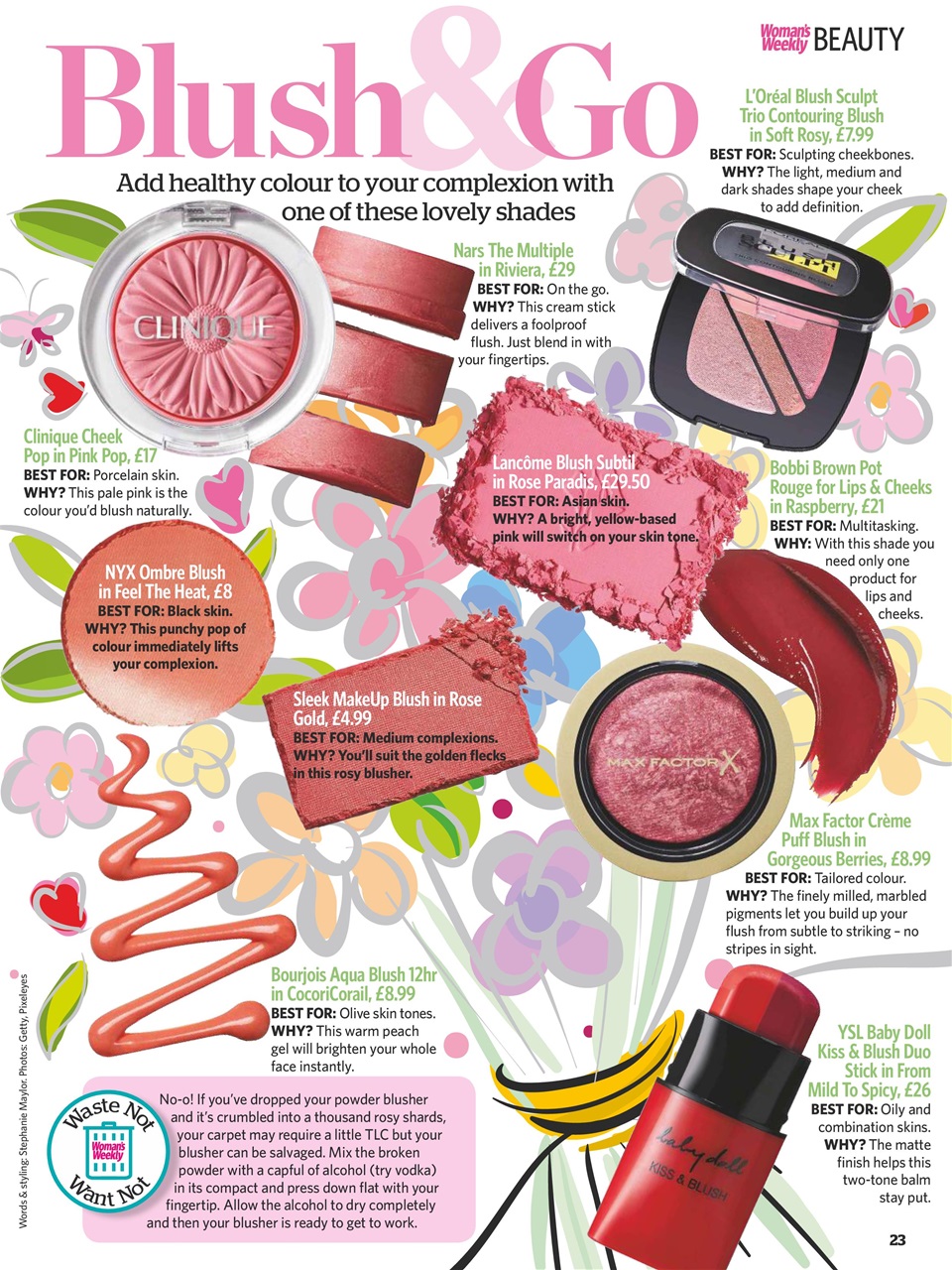 Woman's Weekly Preview Pages