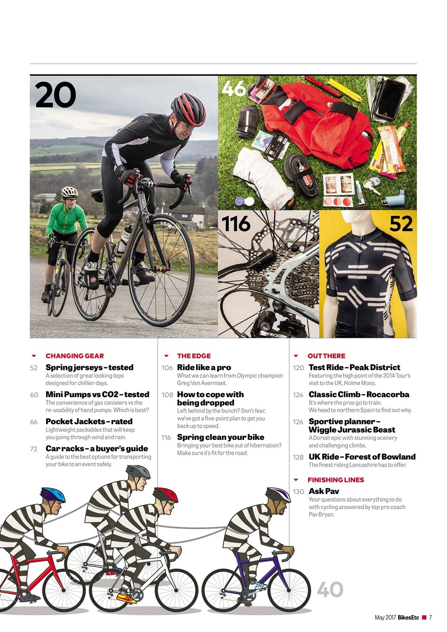 Bikes Etc Preview Pages