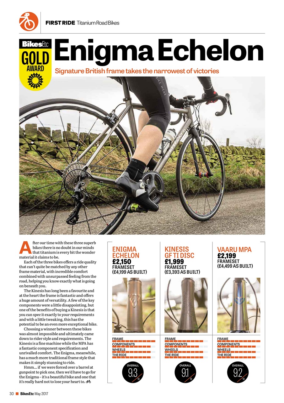 Bikes Etc Preview Pages