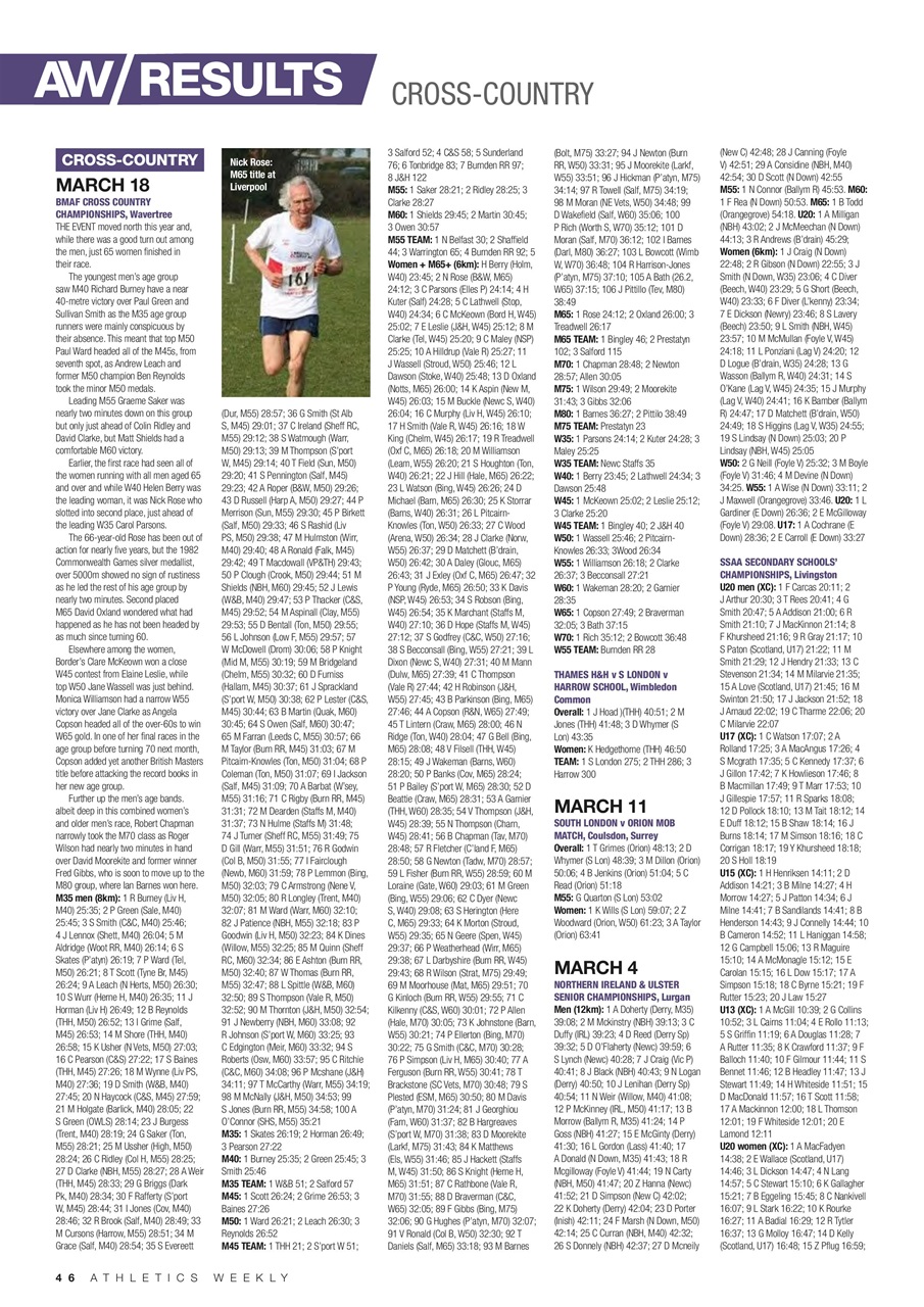 AW – Athletics Weekly Magazine Preview Pages