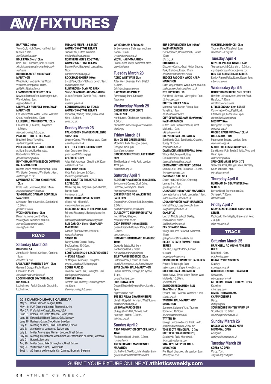 AW – Athletics Weekly Magazine Preview Pages