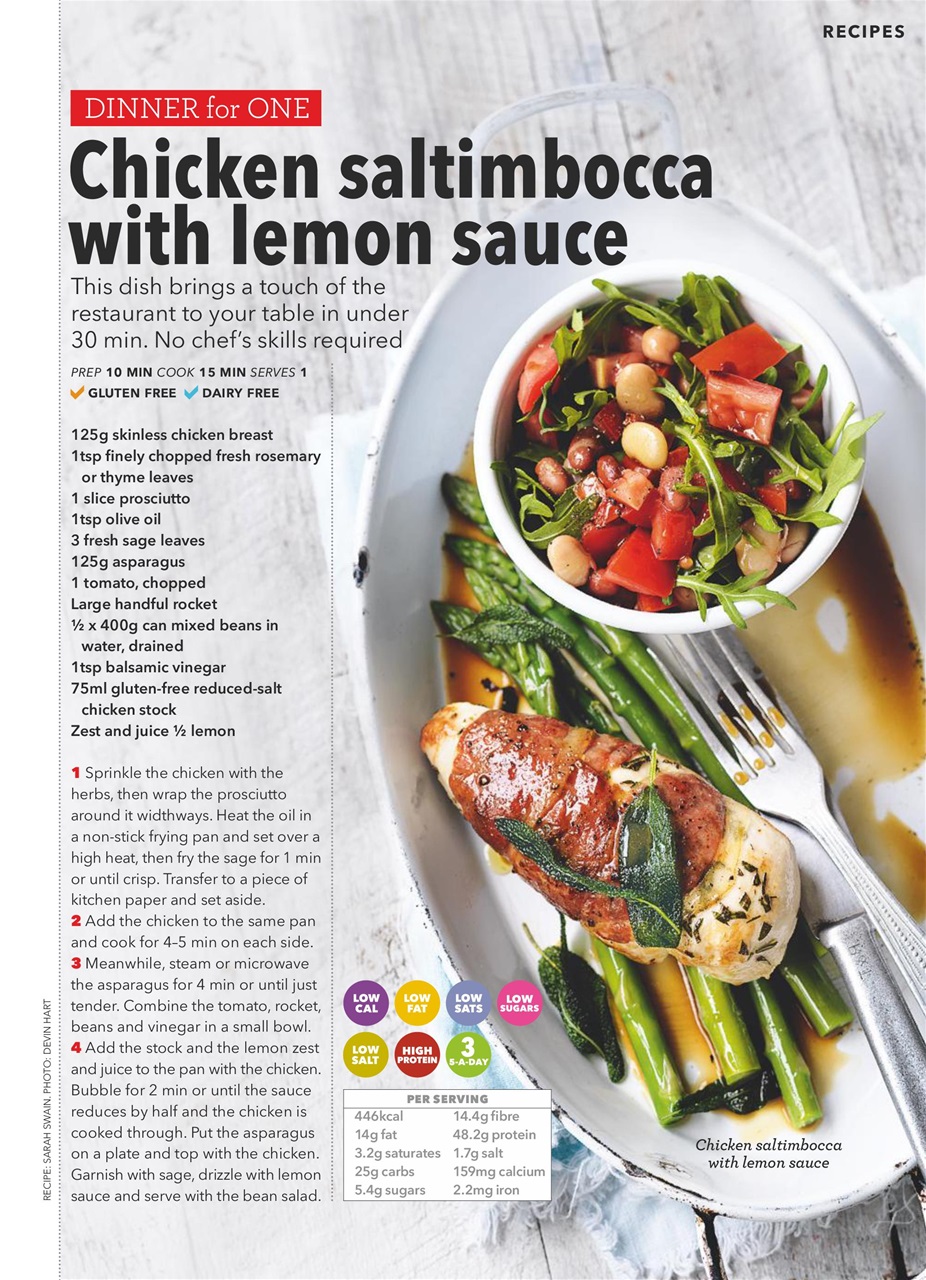 Healthy Food Guide Preview Pages