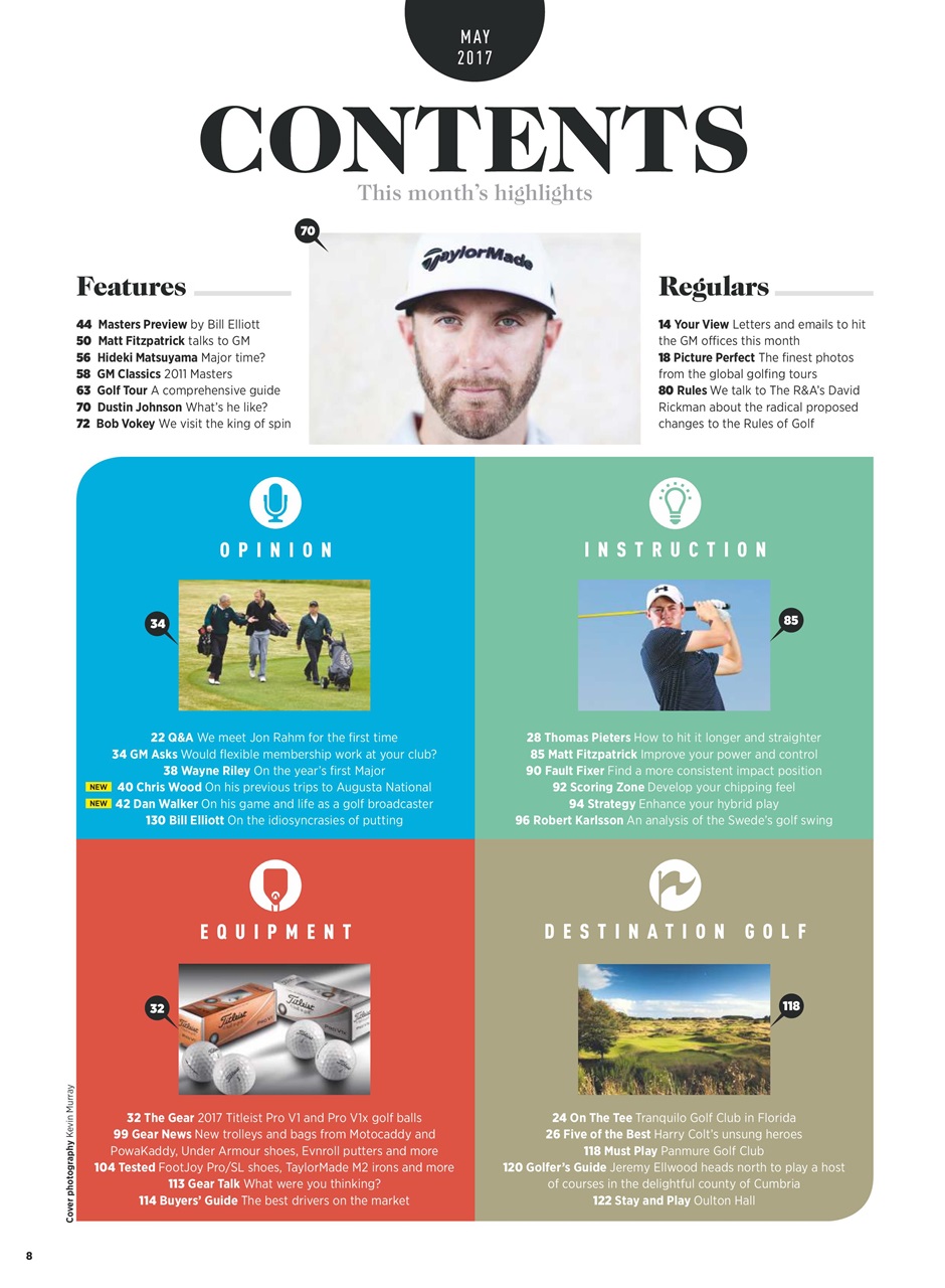 Golf Monthly Preview Pages