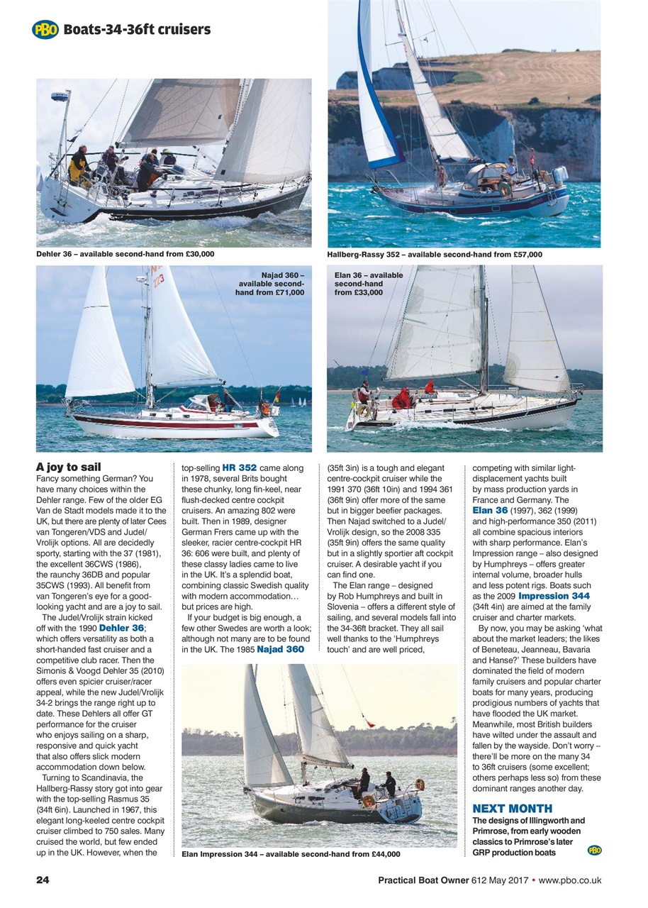 Practical Boatowner Preview Pages