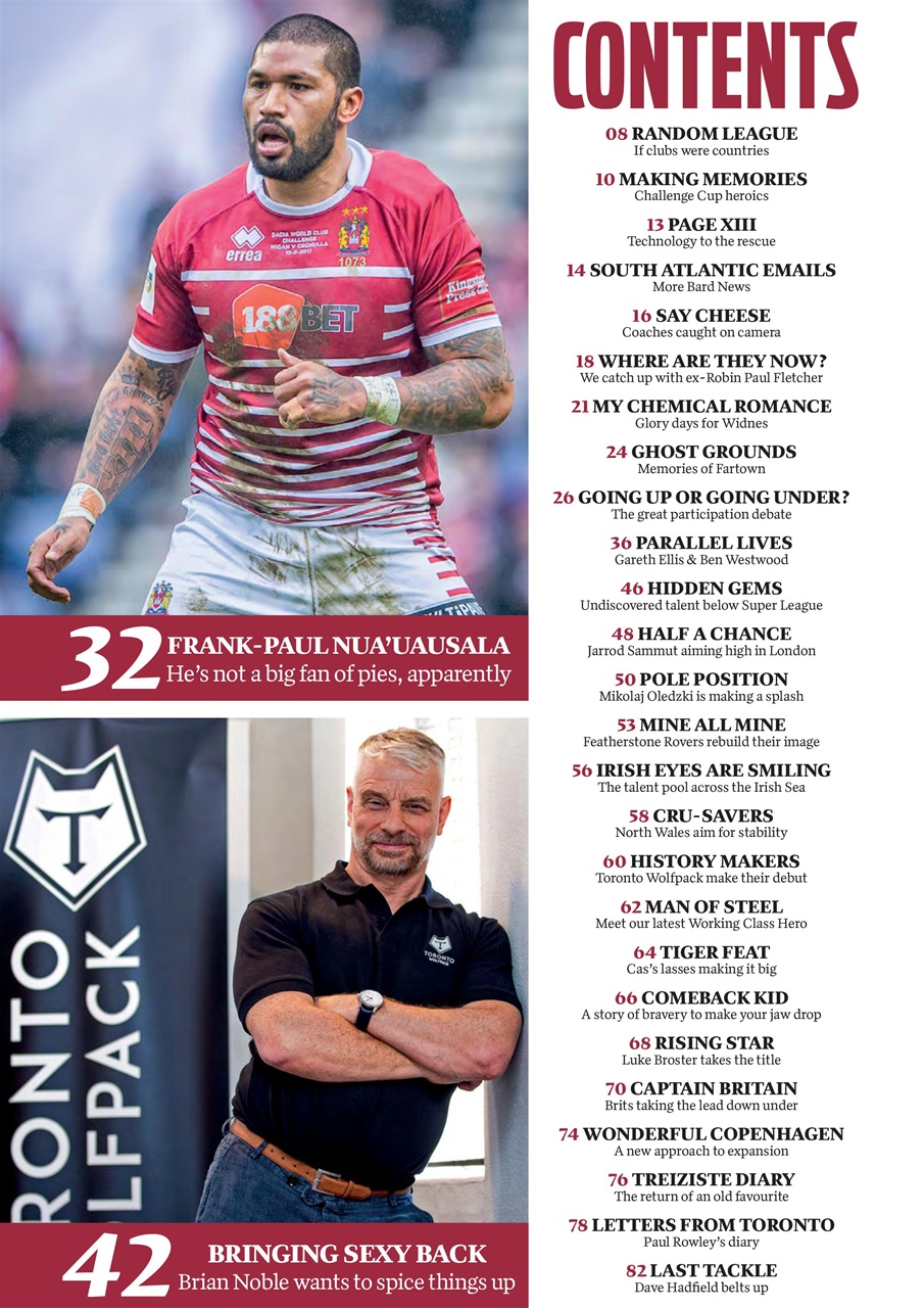 Rugby League World Preview Pages