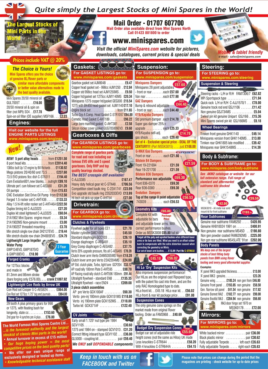 Mini Magazine Preview Pages