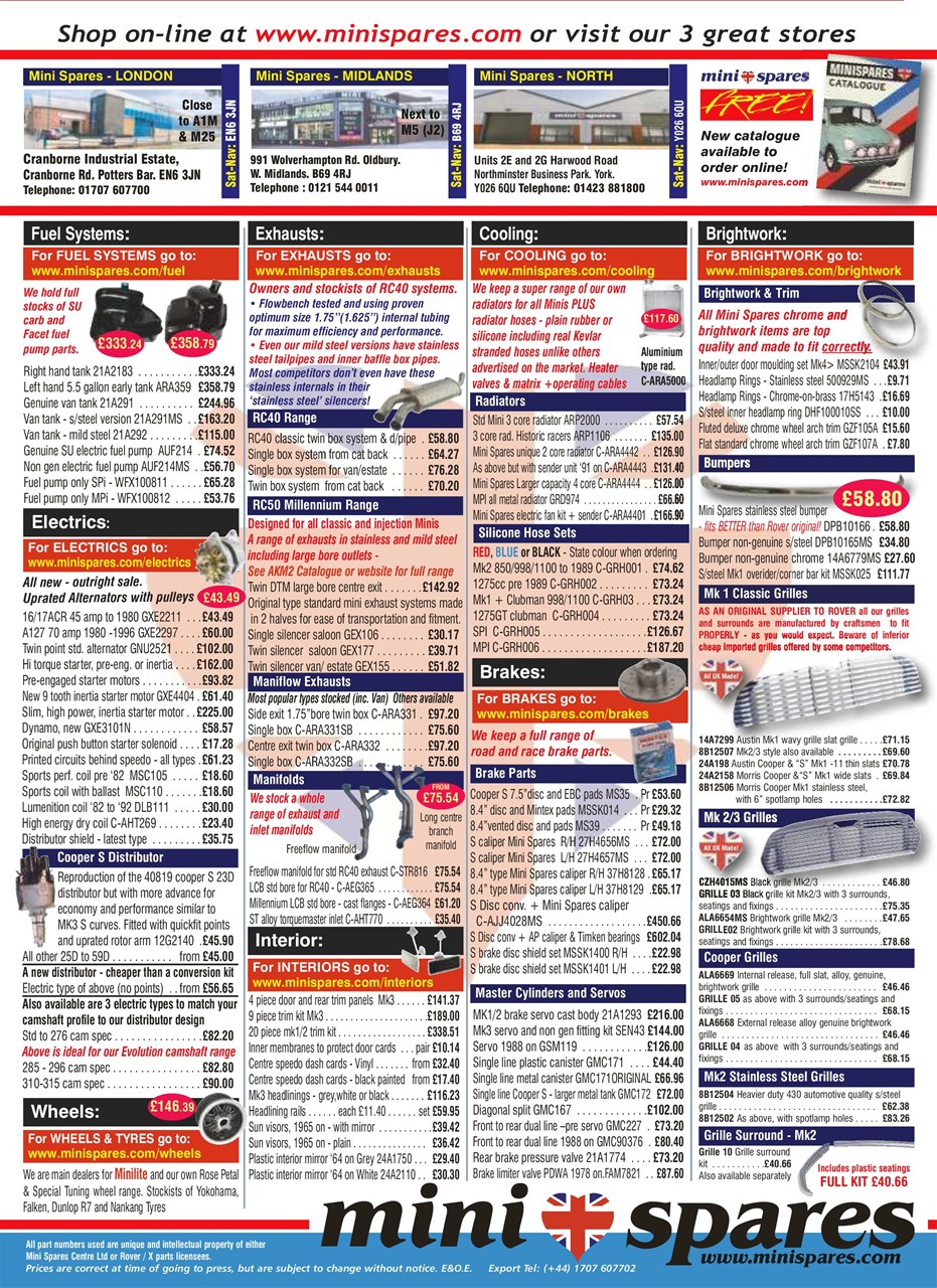 Mini Magazine Preview Pages