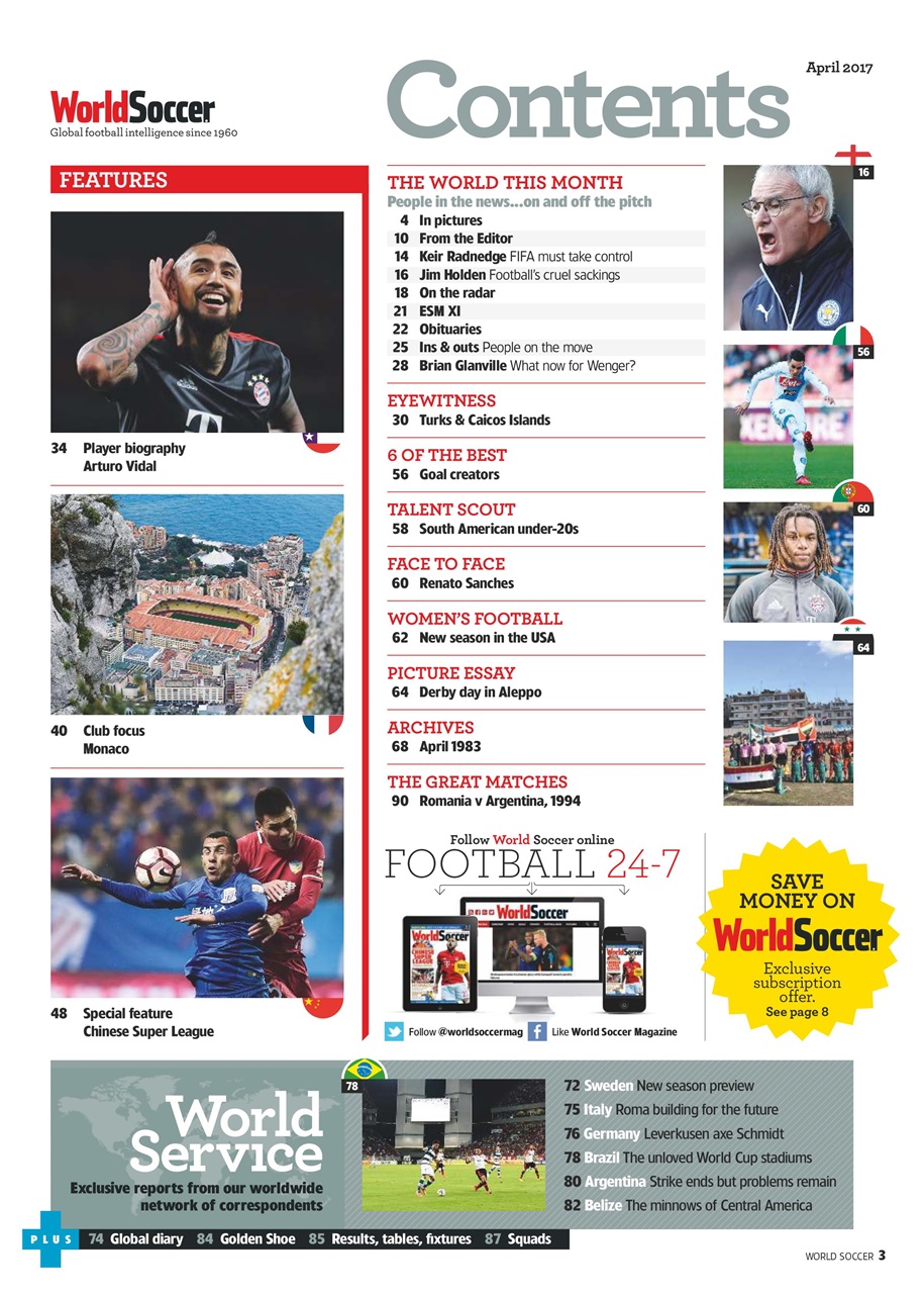 World Soccer Preview Pages