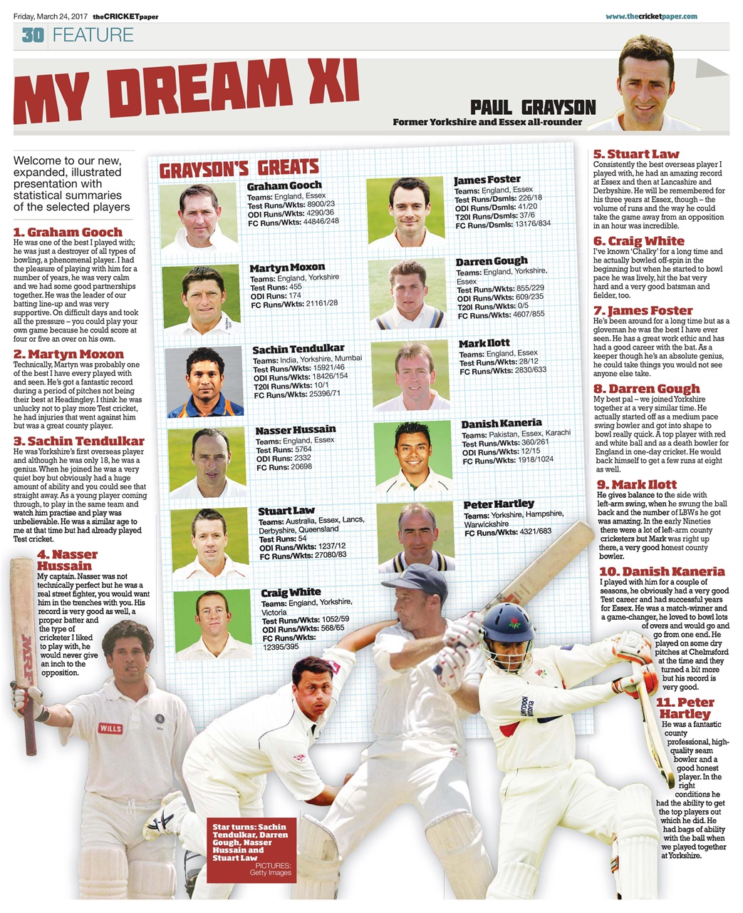 The Cricket Paper Preview Pages