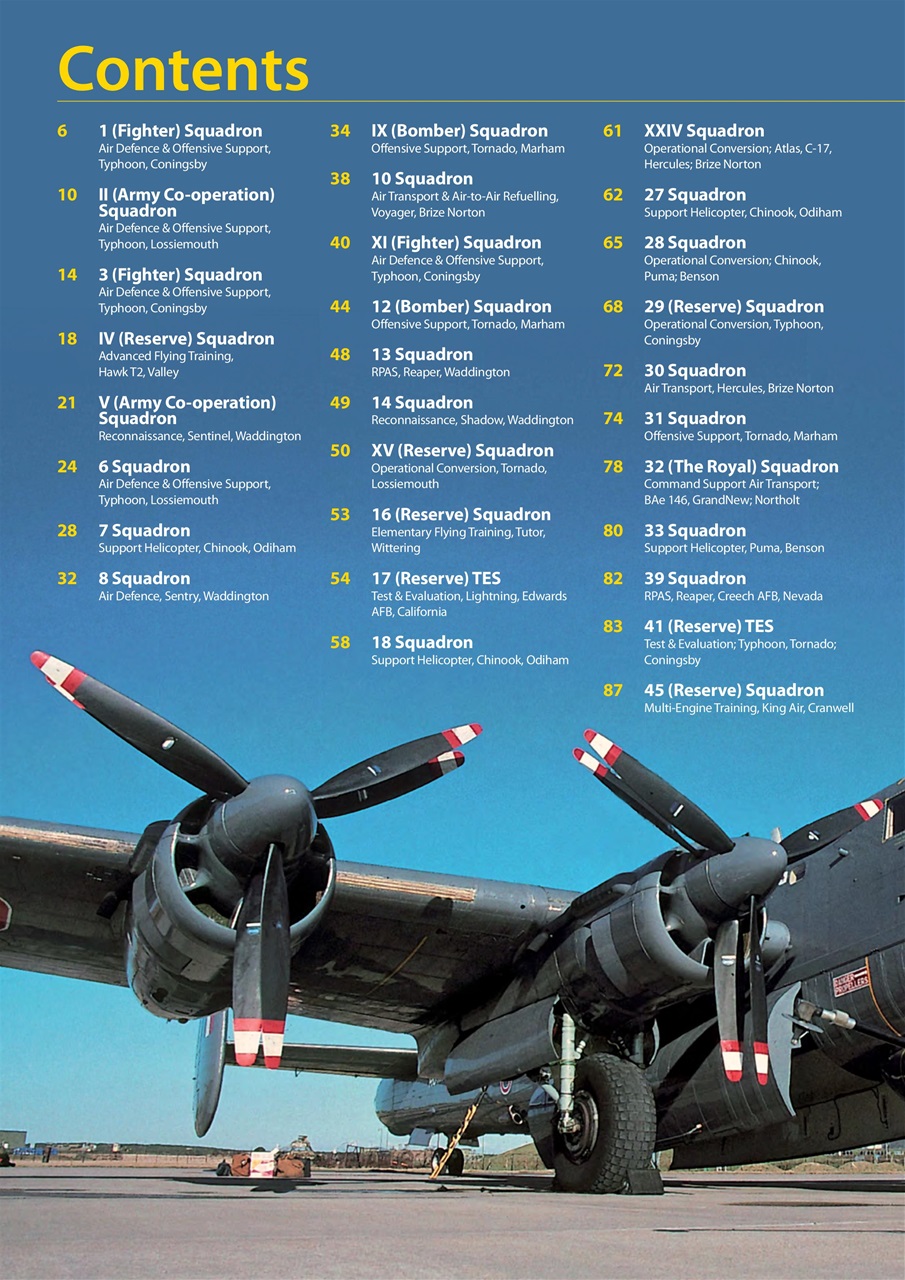 AirForces Monthly Preview Pages