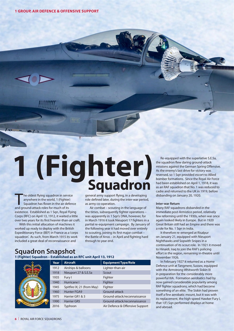 AirForces Monthly Preview Pages