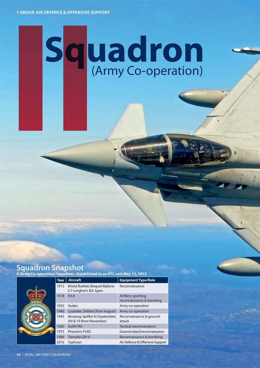 AirForces Monthly Preview Pages