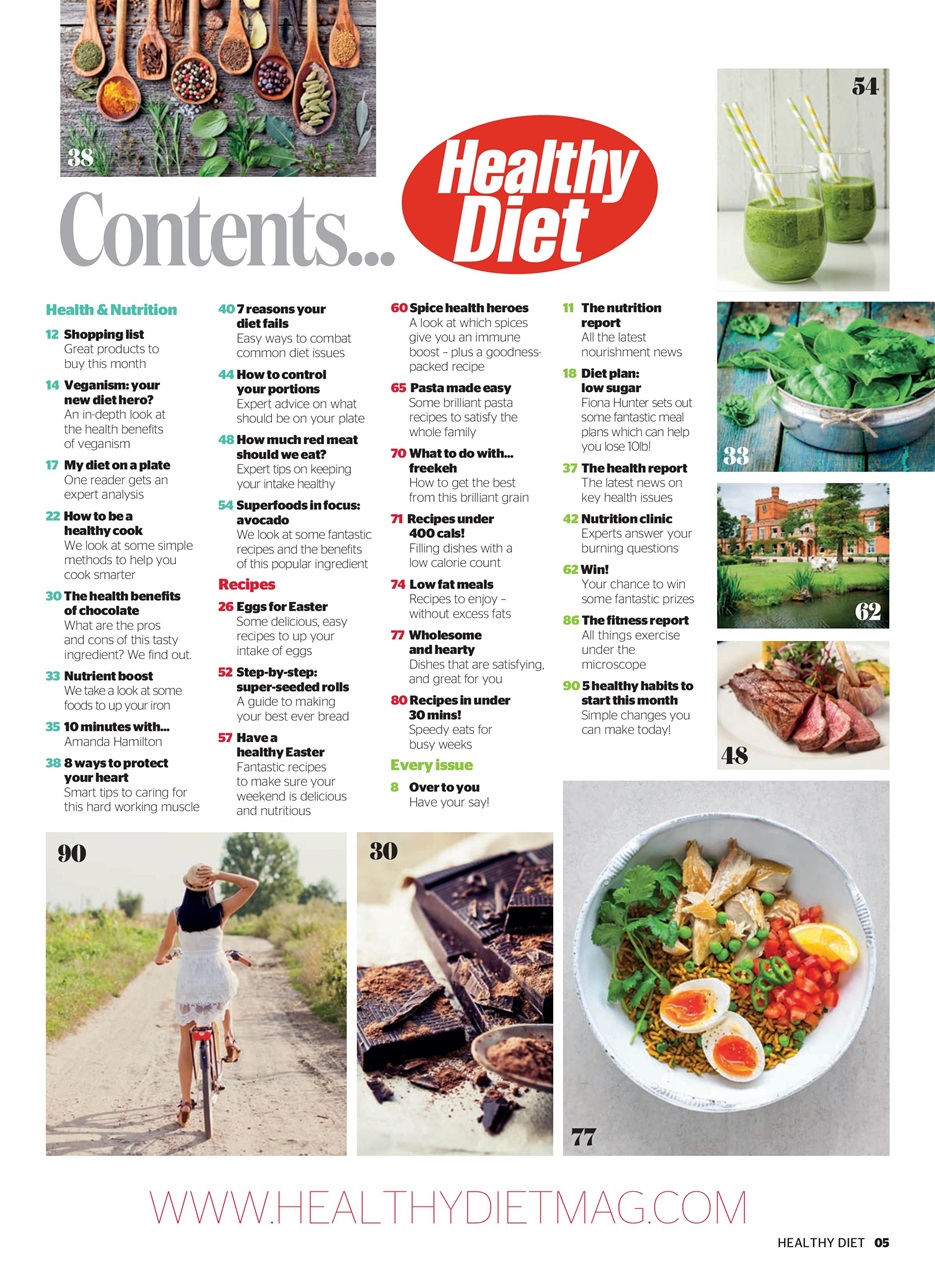 Healthy Diet Preview Pages