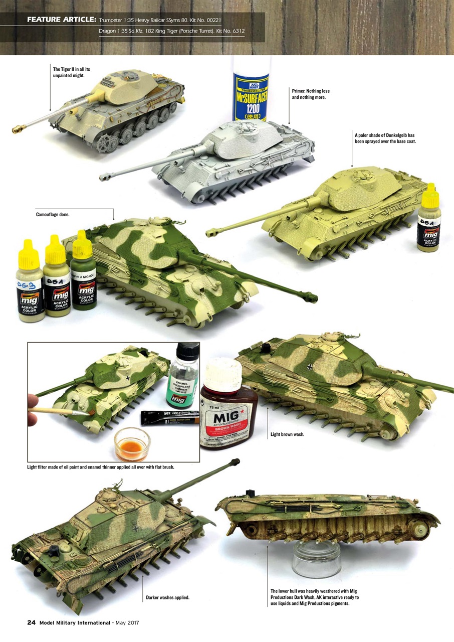 Model Military International Preview Pages