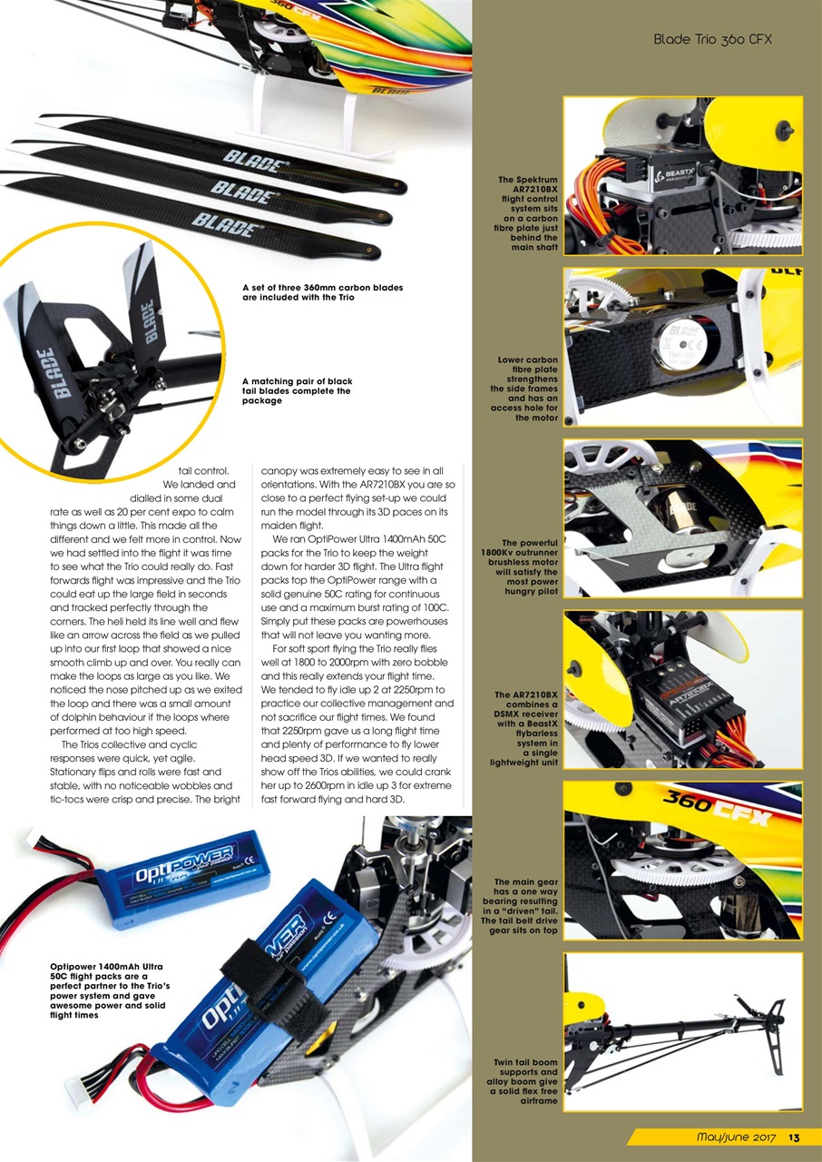 Radio Control Rotor World Preview Pages