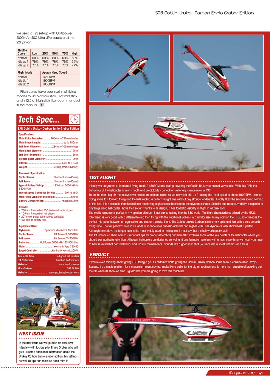 Radio Control Rotor World Preview Pages