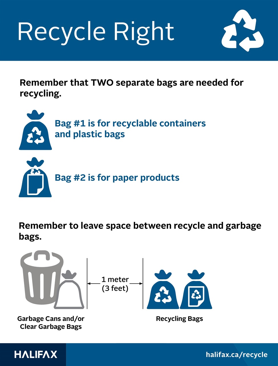 Halifax Magazine Preview Pages