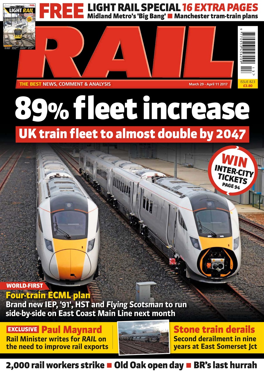 Rail Preview Pages