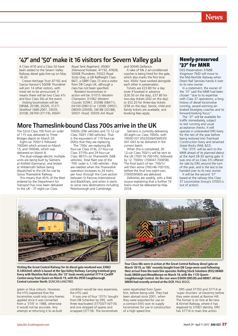 Rail Preview Pages