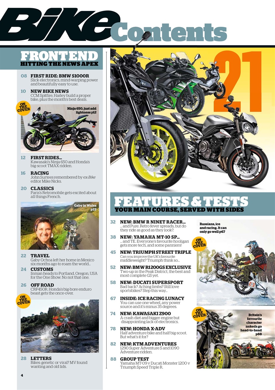 Bike Preview Pages