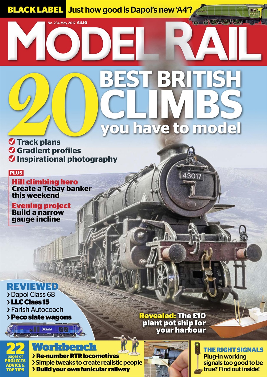 Model Rail Preview Pages