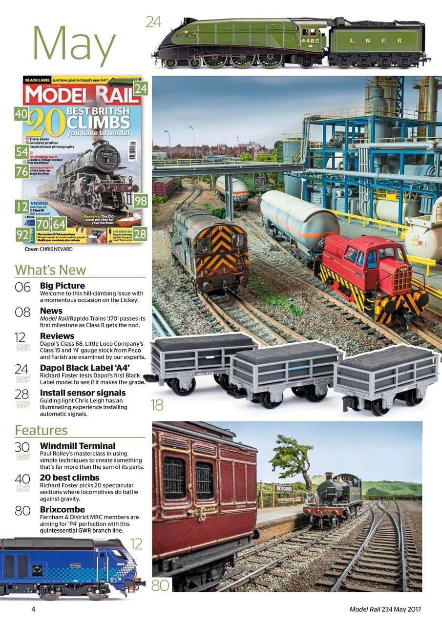 Model Rail Preview Pages