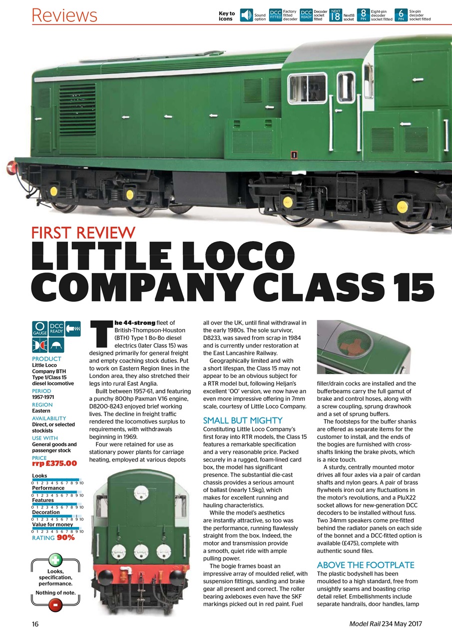 Model Rail Preview Pages