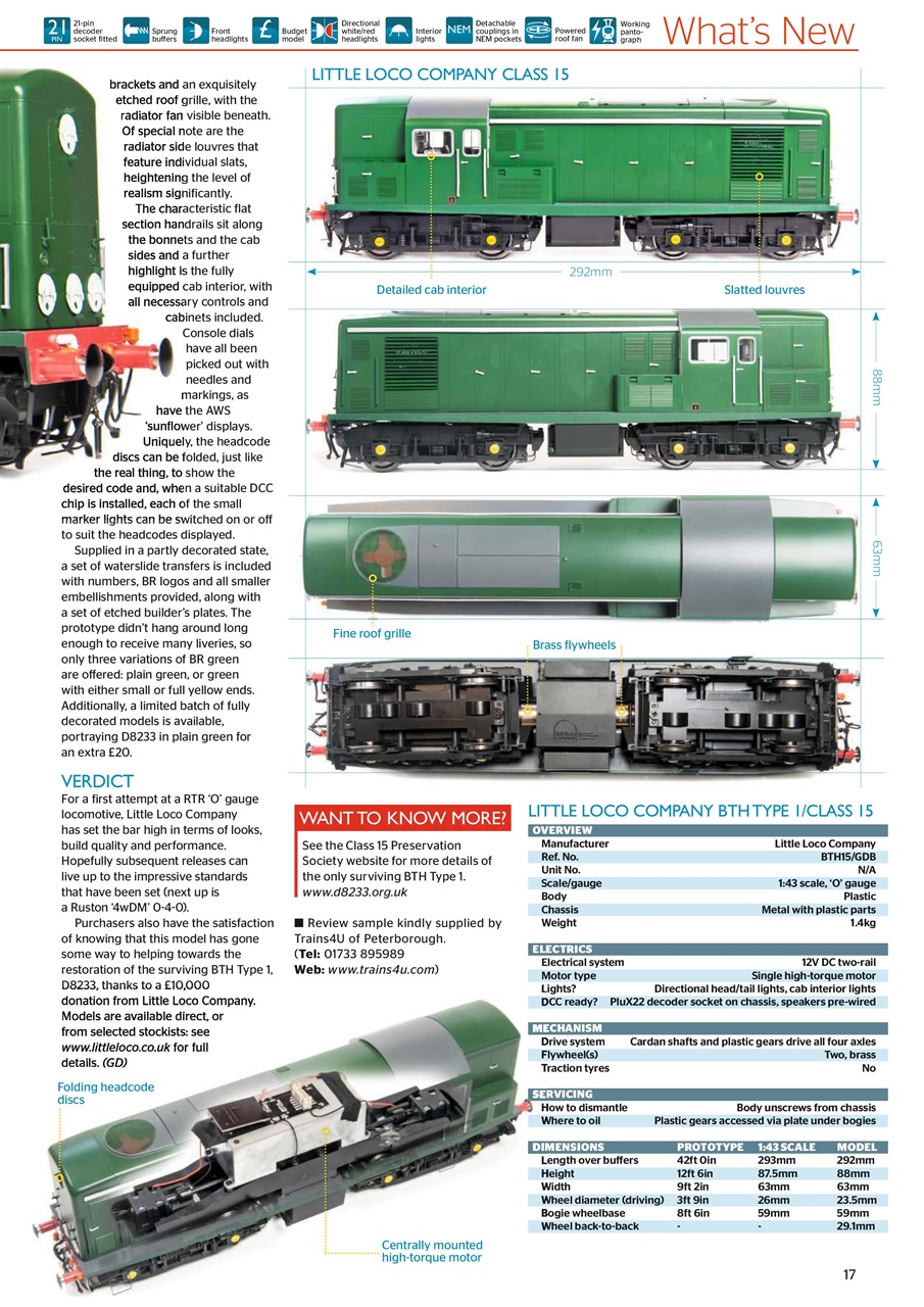 Model Rail Preview Pages