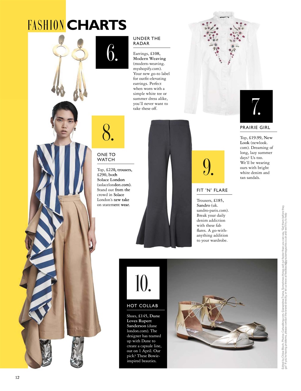 Grazia Preview Pages