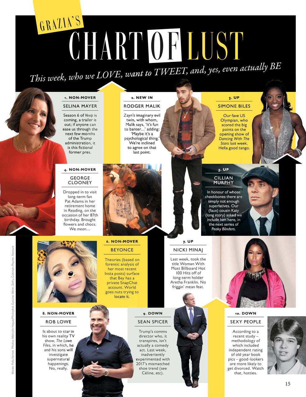 Grazia Preview Pages