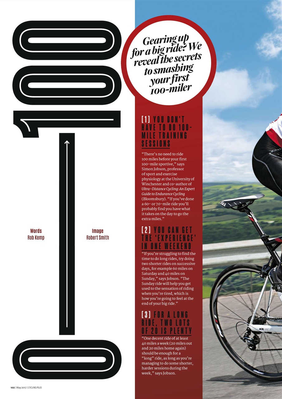 Cycling Plus Preview Pages