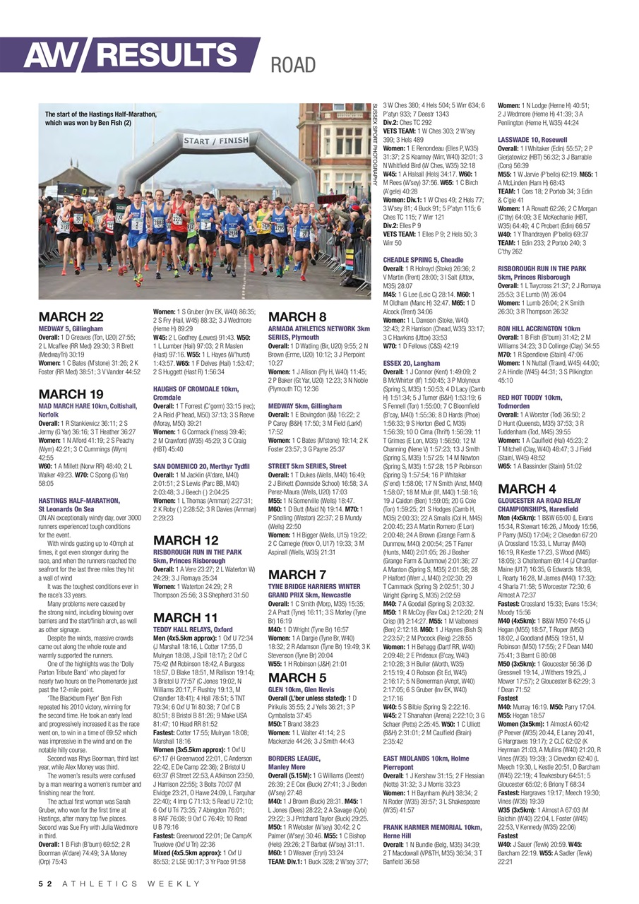 AW – Athletics Weekly Magazine Preview Pages