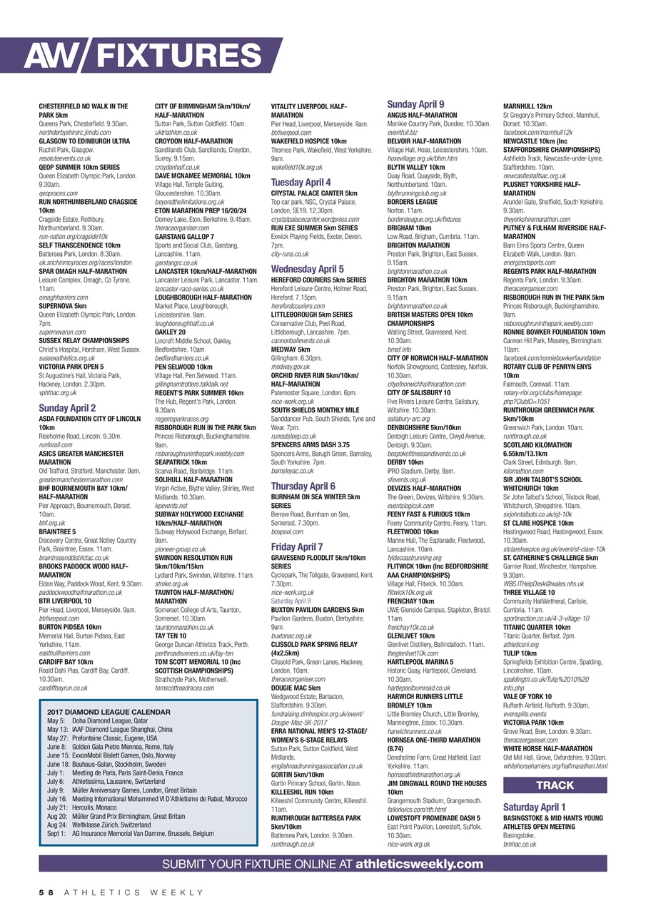 AW – Athletics Weekly Magazine Preview Pages