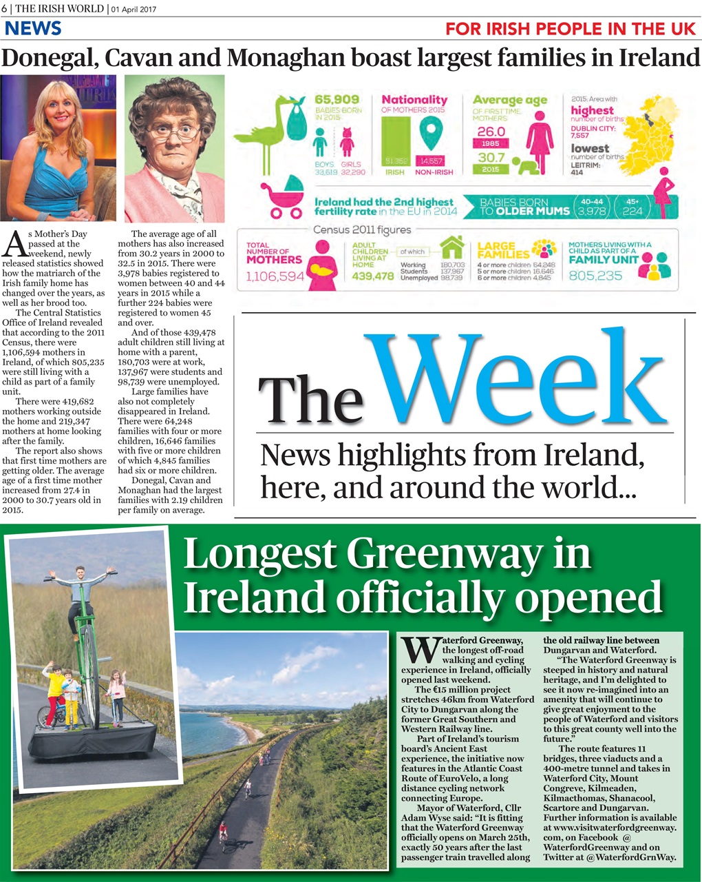 Irish World Preview Pages