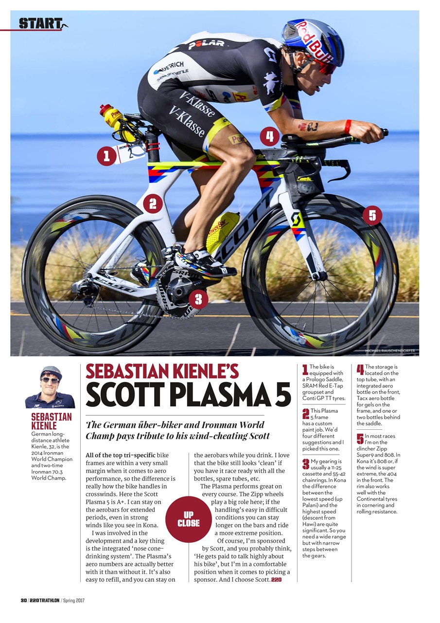 220 Triathlon Magazine Preview Pages