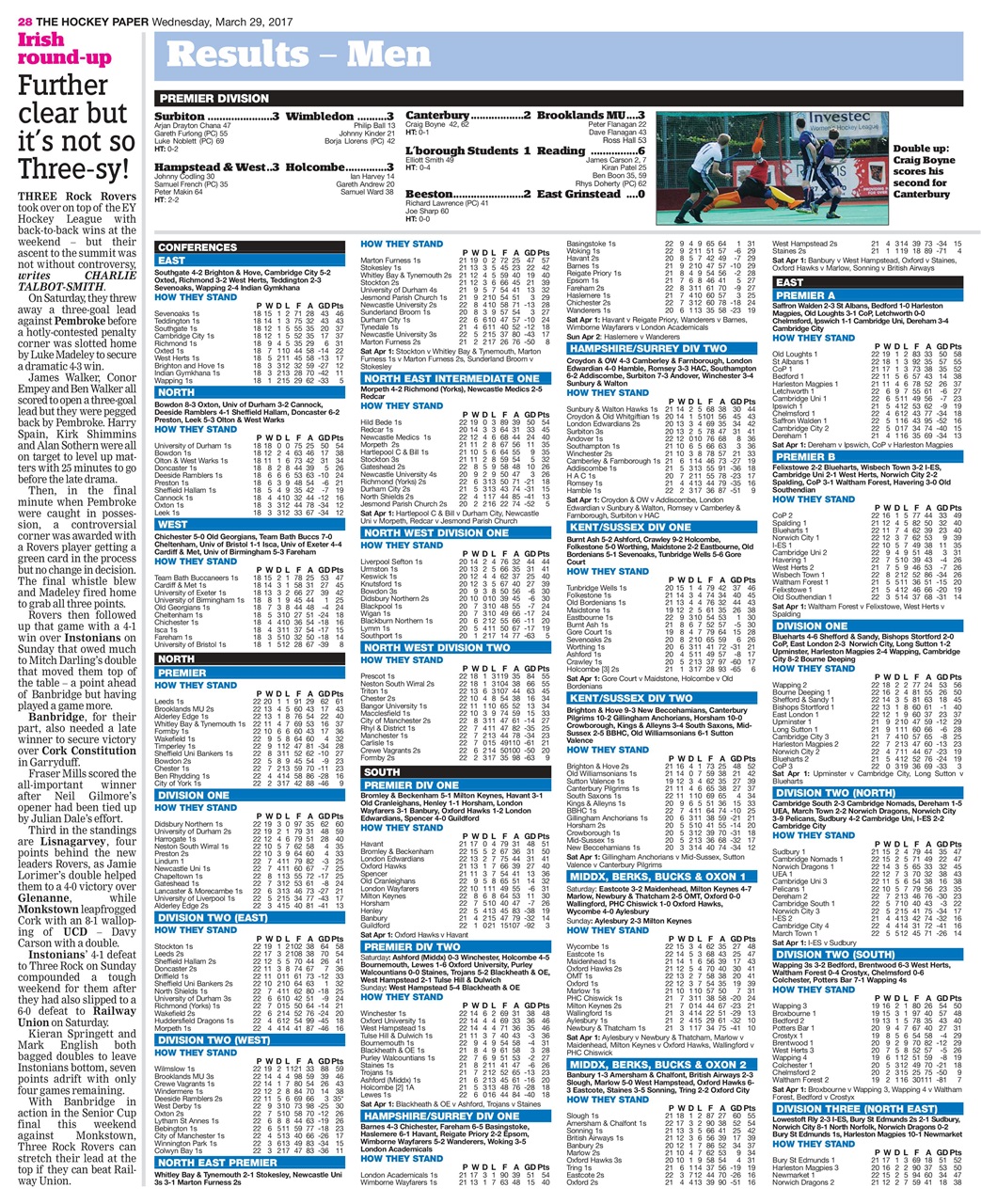 The Hockey Paper Preview Pages