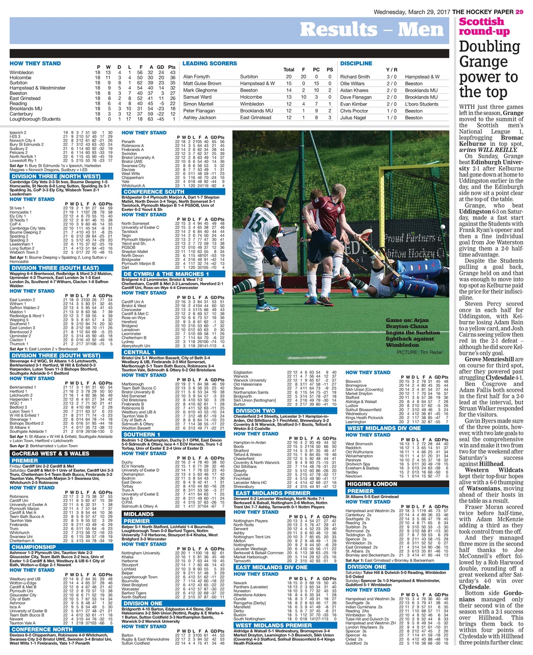The Hockey Paper Preview Pages