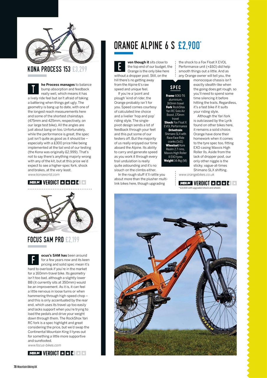 Mountain Biking UK Preview Pages