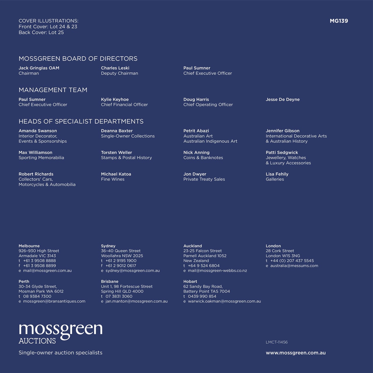 The Classic MotorCycle Preview Pages