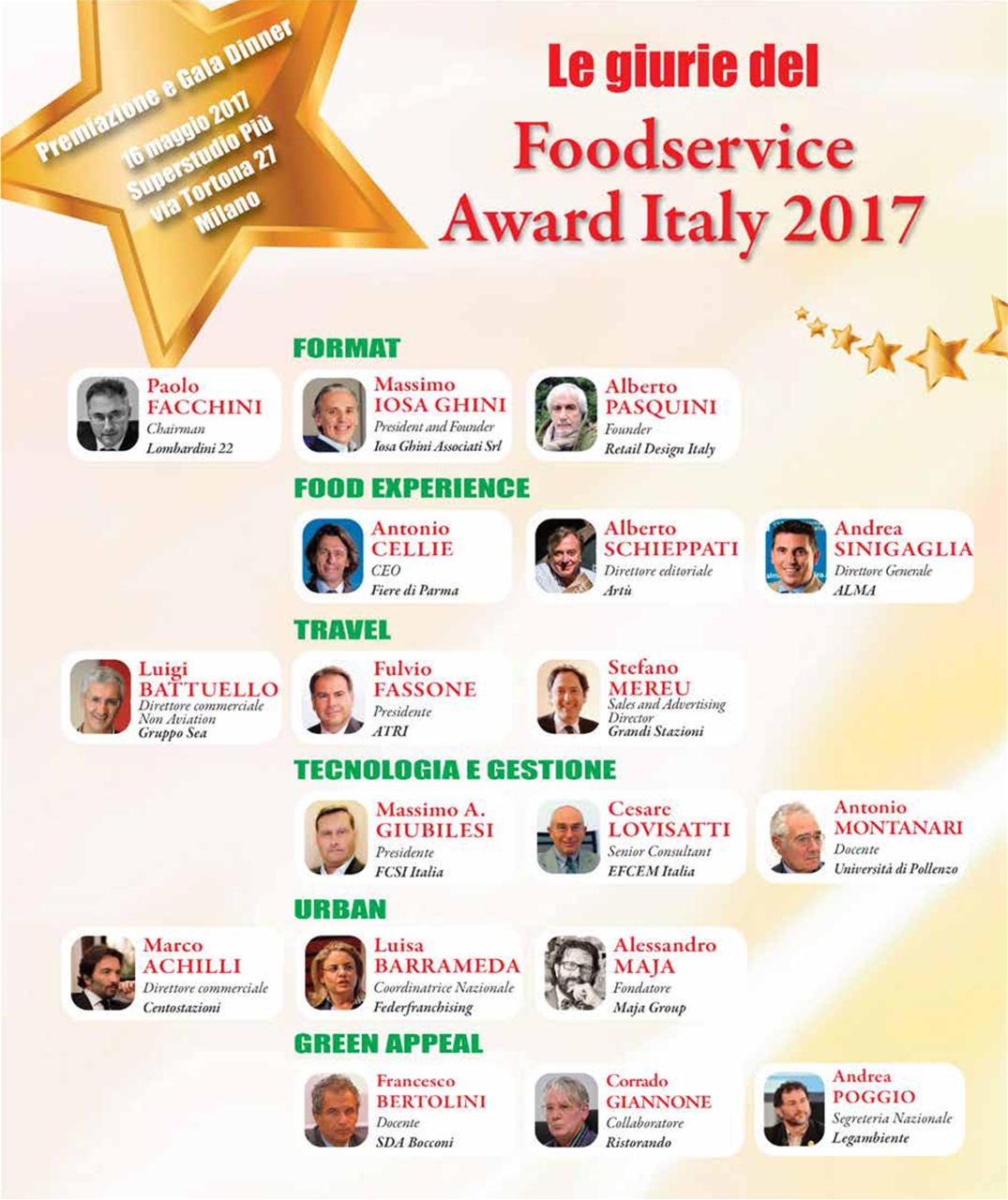 Retail&food Preview Pages