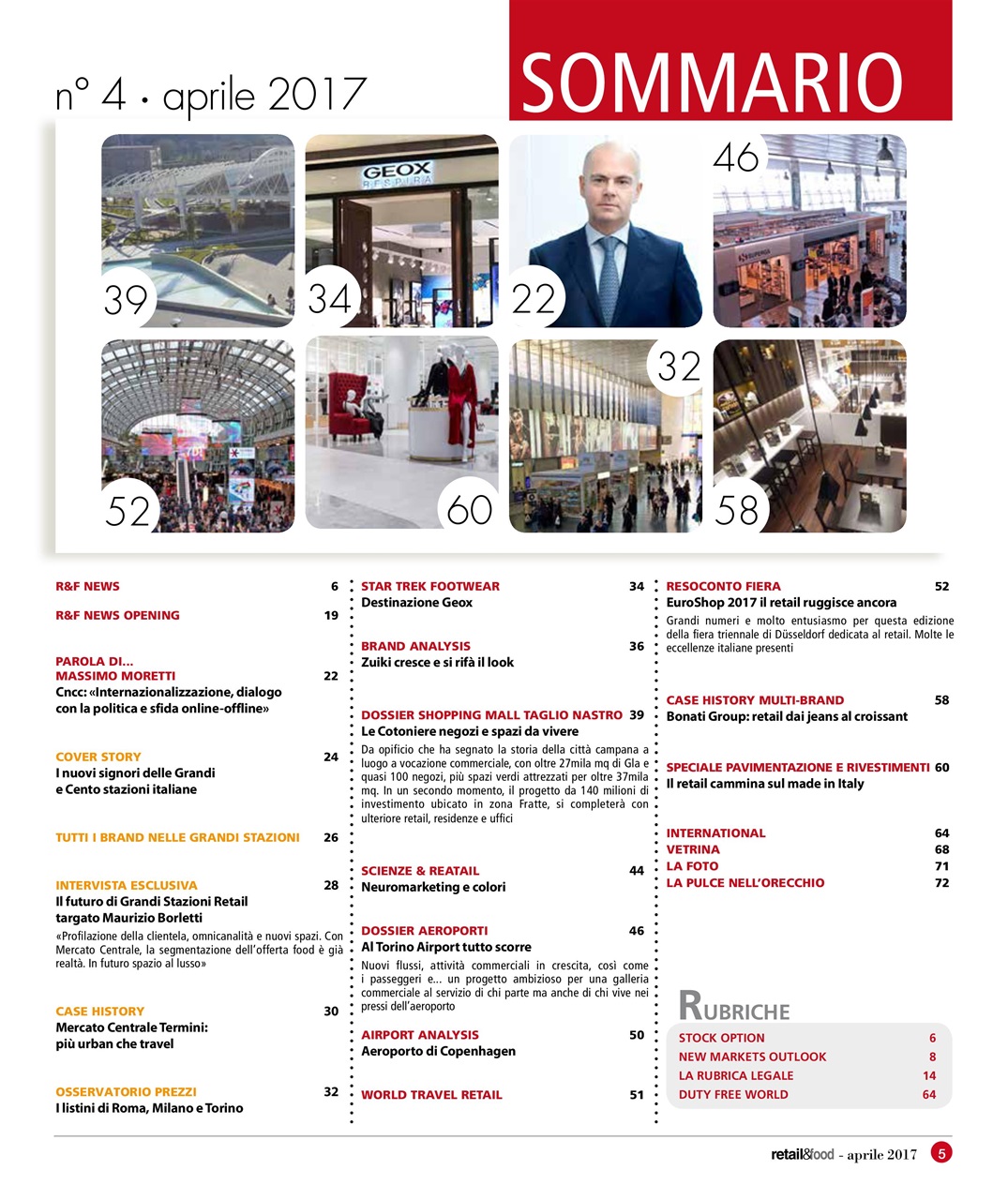 Retail&food Preview Pages