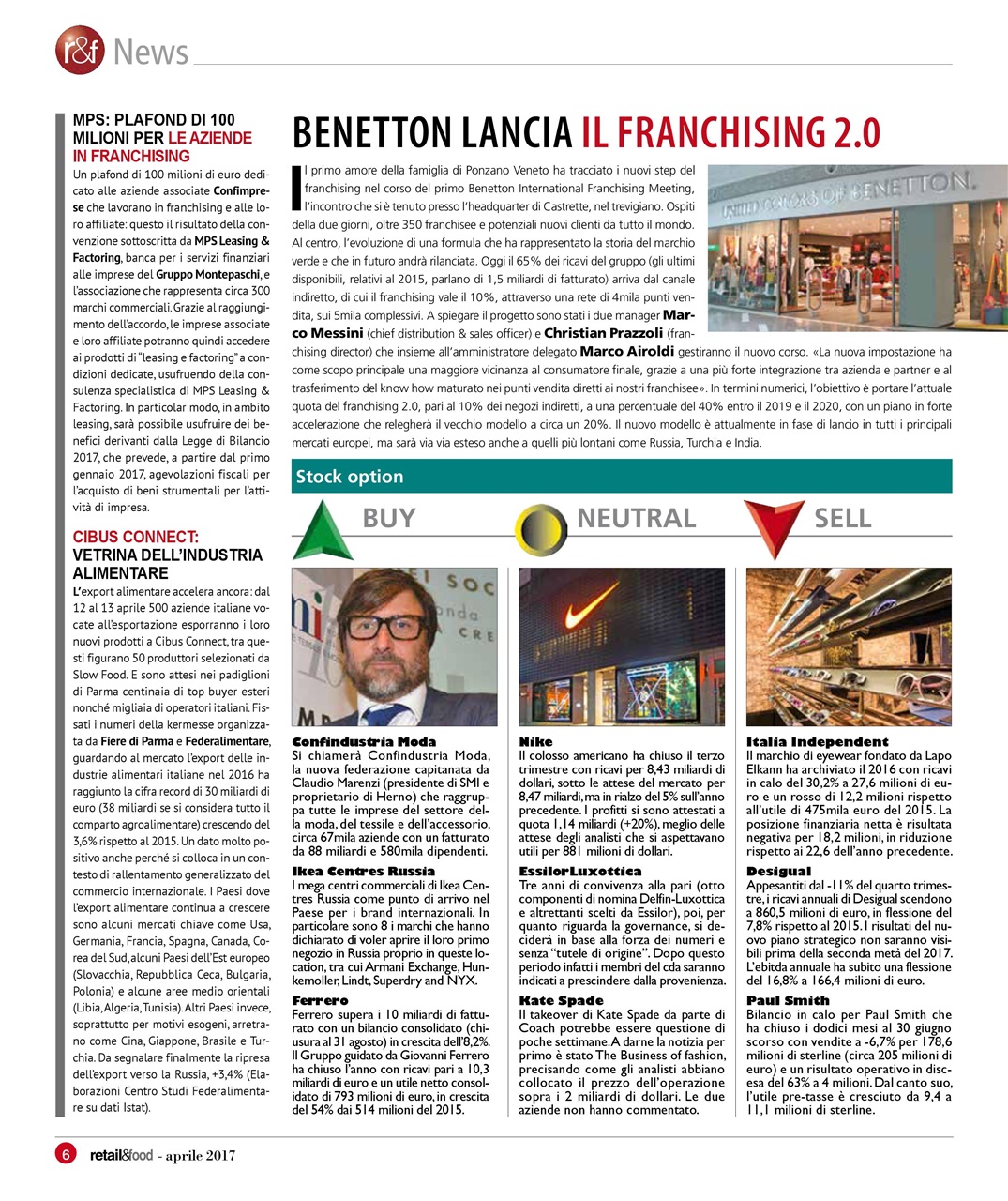 Retail&food Preview Pages