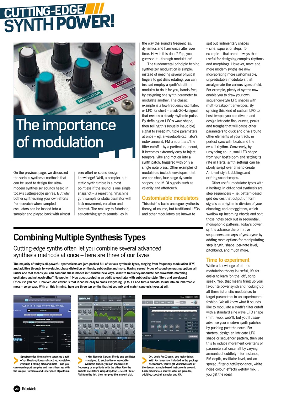 Future Music Preview Pages