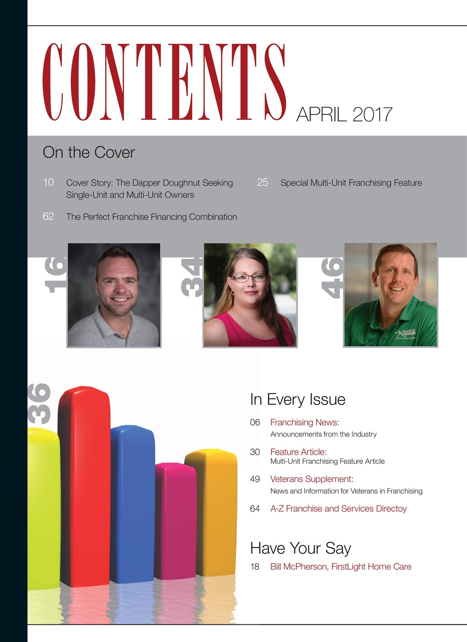 Franchising USA Preview Pages