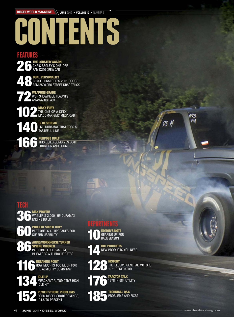 Diesel World Preview Pages