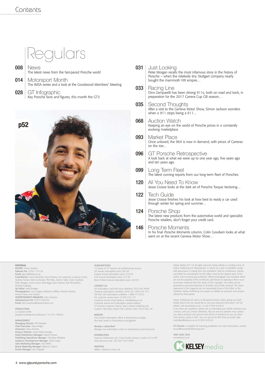 GT Porsche Preview Pages